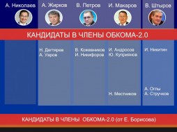 Обком 2.0. В Якутии обозначилась сетевая неформальная структура управления 