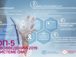 ТОП-5 нововведений для пациентов в системе ОМС в 2019 году