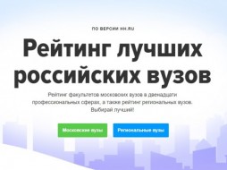 hh.ru: Сразу 15 вузов Дальнего Востока попали в рейтинг лучших вузов России по версии hh.ru