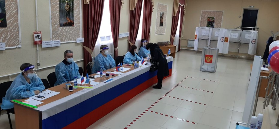 Явка на выборах мэра Якутска составила менее 42% избирателей