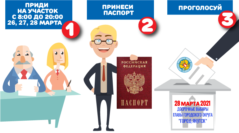 Где проголосовать на выборах главы Якутска