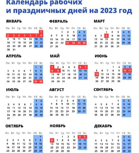 Мишустин подписал постановление о переносе выходных дней в 2023 году